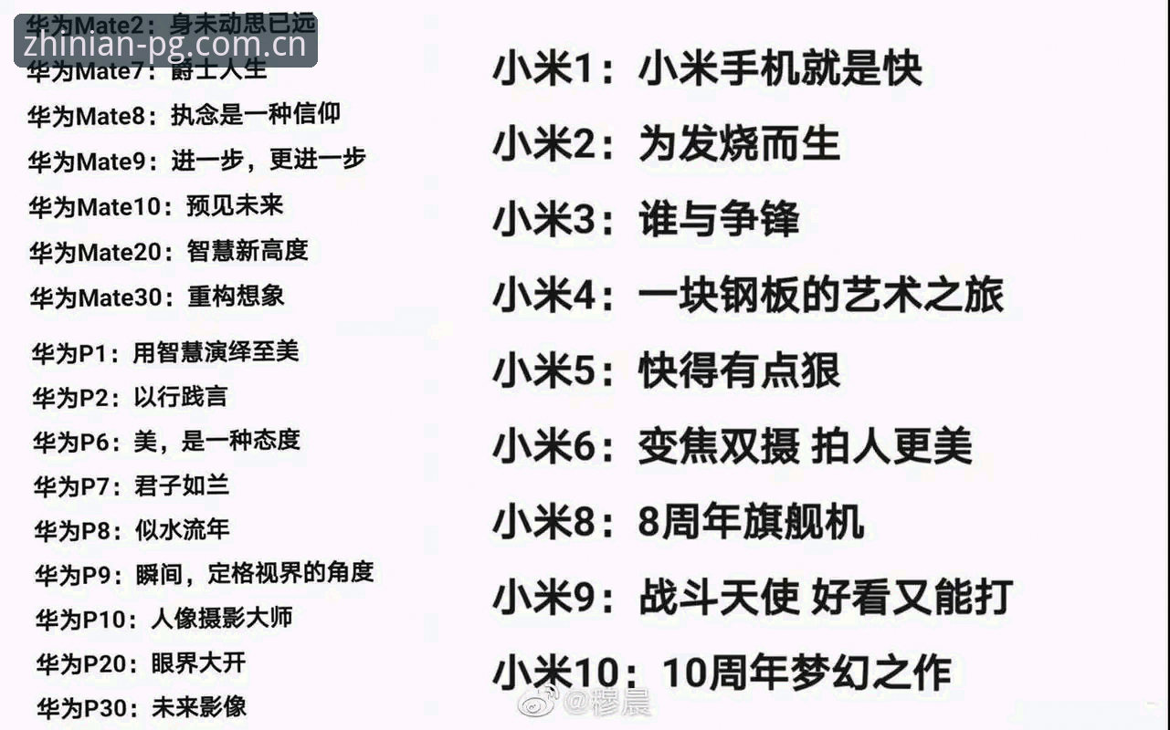 PC执念所向中国区赛事版iOS版 PC执念所向中国区赛事版iOS版实用指南:三端数据对比帮你选对设备